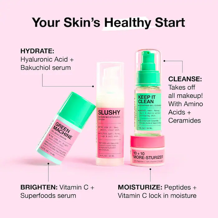 iNNBEAUTY The Healthy Skin Edit Bestsellers Kit