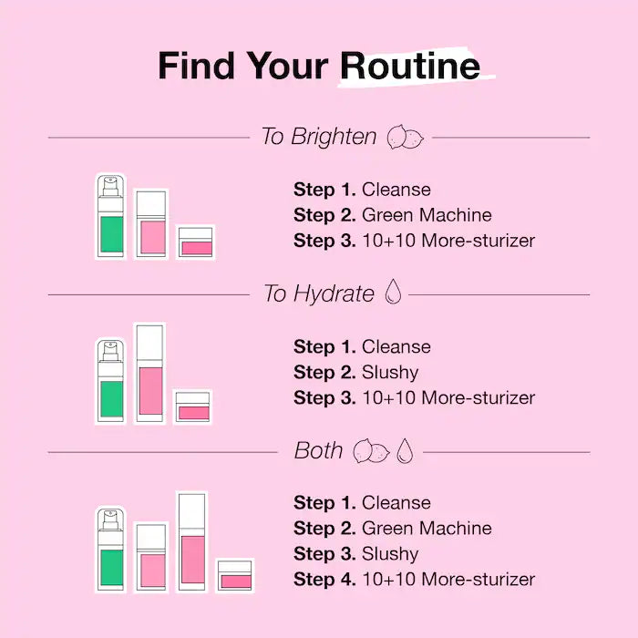 iNNBEAUTY The Healthy Skin Edit Bestsellers Kit