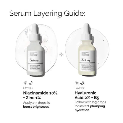 Brightening Control Serum