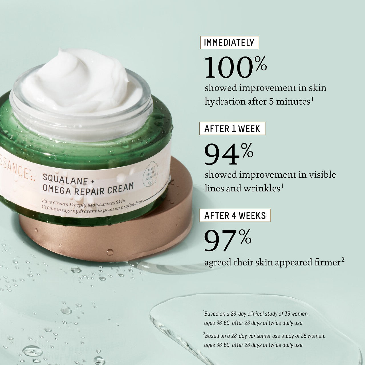 Repair Deep Hydration Moisturizer